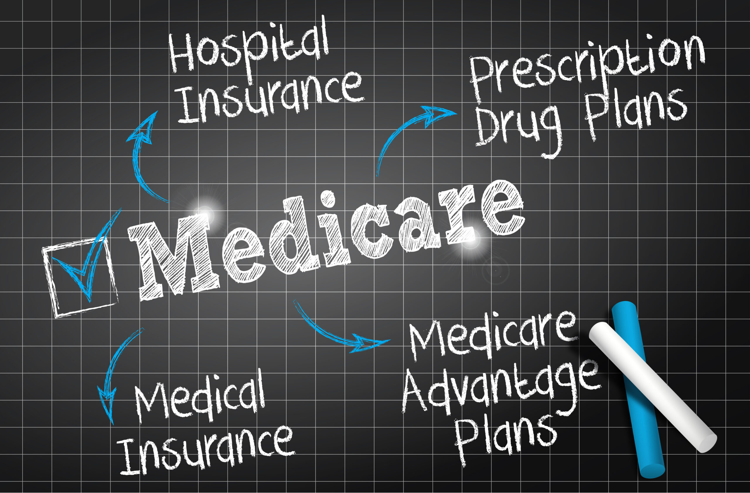 medicare image