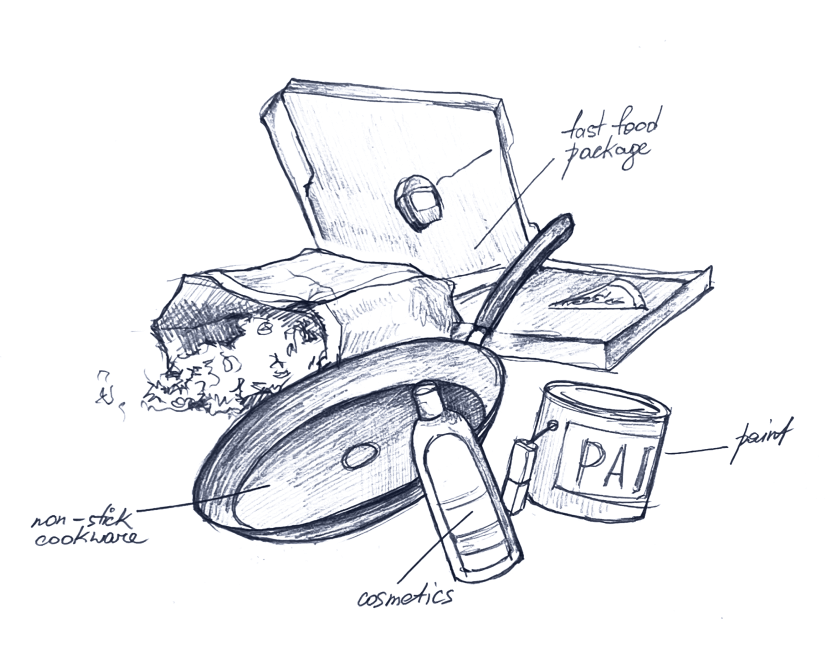 hand drawn image of items that have PFAS in them such as non stick cookware and cosmetics